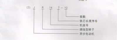 JR電機(jī)(6kV、10kV)(圖1)