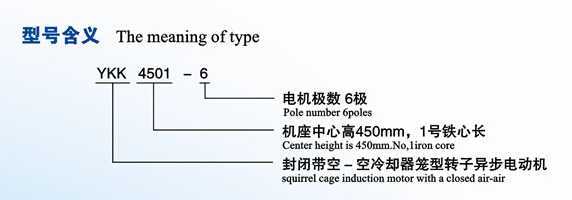 西瑪8級250KW電機現(xiàn)貨  YJTFKK4002-8 380V 庫存電機(圖1)
