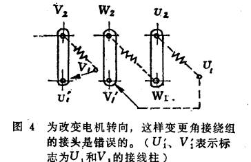 西瑪電機(jī)怎樣改變?nèi)喈惒轿鳜旊姍C(jī)的轉(zhuǎn)向？