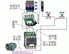 YE3電機(jī)西安西瑪電機(jī)燒壞測(cè)量方法及預(yù)防。