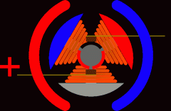 電機(jī)修理西安西瑪生產(chǎn)的同步電機(jī)和異步電機(jī)到底哪里不一樣？如何應(yīng)用？