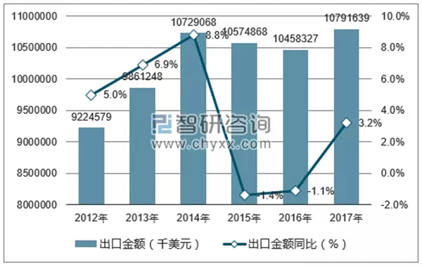 特朗普擬對(duì)中國電機(jī)行業(yè)征收關(guān)稅——西安泰富西瑪電機(jī)(西安西瑪電機(jī)集團(tuán)股份有限公司)官方網(wǎng)站 特朗普擬對(duì)中國電機(jī)行業(yè)征收關(guān)稅——西安泰富西瑪電機(jī)(西安西瑪電機(jī)集團(tuán)股份有限公司)官方網(wǎng)站