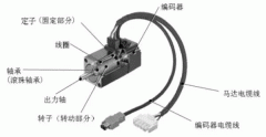淺析伺服電機大型電機的剛性和慣量。