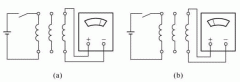 兩種判定異步電動(dòng)ZTP電機(jī)機(jī)繞組收尾端的方法。
