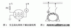 電機(jī)受潮后JR電機(jī)如何處理？