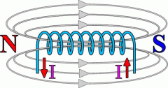17張經(jīng)典動(dòng)態(tài)圖為您JR電機(jī)解析電動(dòng)機(jī)運(yùn)行原理。