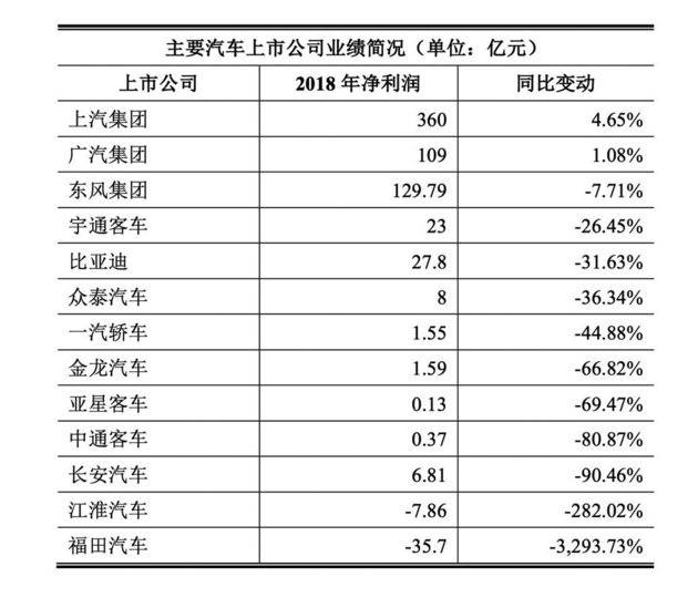 補貼退坡觸發(fā)行業(yè)拐點西瑪牌 新能源電機行業(yè)陣痛待解