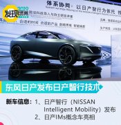 2019廣州車(chē)展：東風(fēng)專(zhuān)用電機(jī)日產(chǎn)發(fā)布日產(chǎn)智行技術(shù)