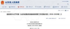 山東：新能源和智能網(wǎng)交流電機(jī)聯(lián)為汽車轉(zhuǎn)型升級主攻方
