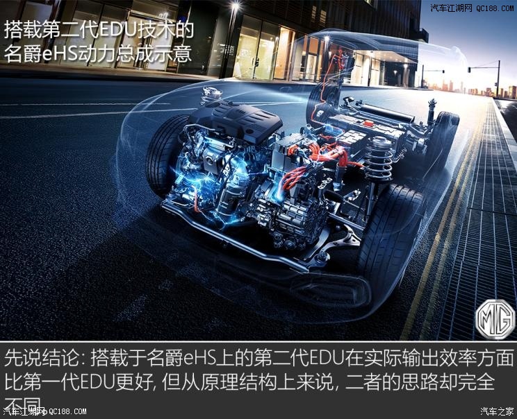 名爵eHS10個擋位？JR電機聊聊混動技術(shù)那些事