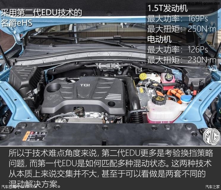 名爵eHS10個擋位？JR電機聊聊混動技術(shù)那些事