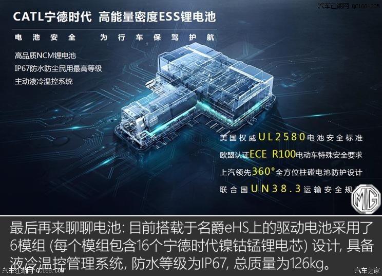 名爵eHS10個擋位？JR電機聊聊混動技術(shù)那些事
