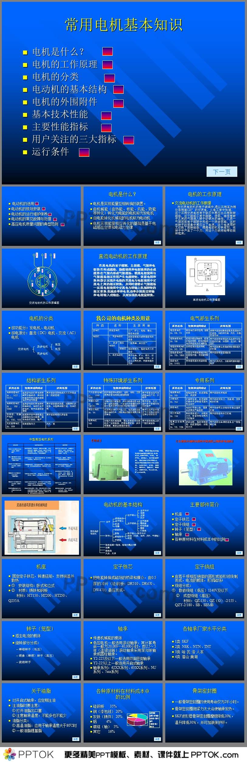 電機基礎知識講座課件PPT