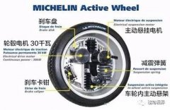 輪轂西瑪電機(jī)和輪邊西滑環(huán)電機(jī)瑪電機(jī)，誰將主宰未來？