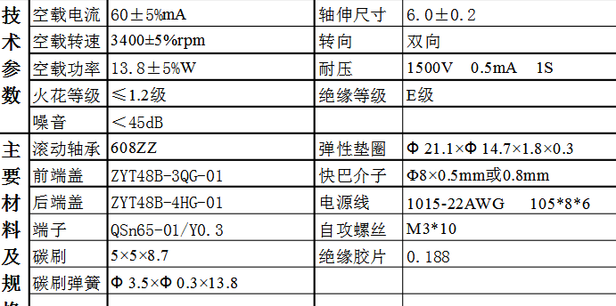 永磁高壓電機(jī)規(guī)格參數(shù)