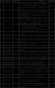 2020湖南湘潭西瑪電機(jī)電機(jī)配件股份有限公司招聘49人公告