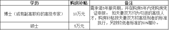 2020湖南湘潭西瑪電機電機配件股份有限公司招聘49人公告